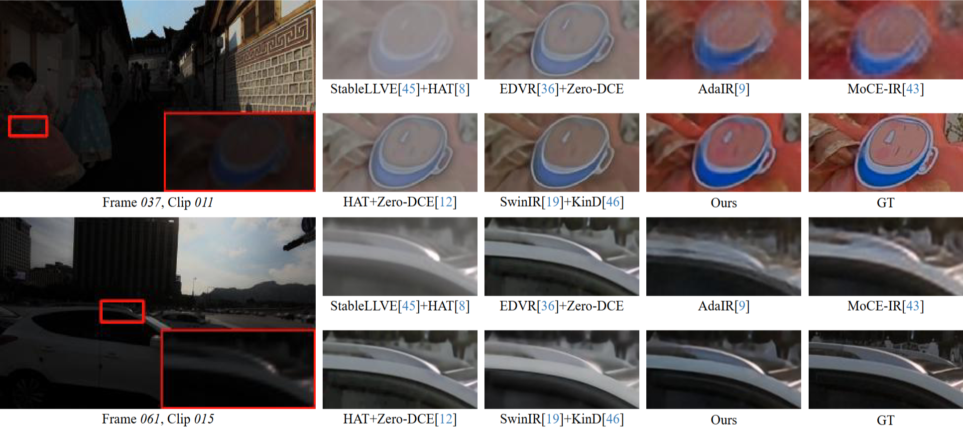 Visual comparision image 2